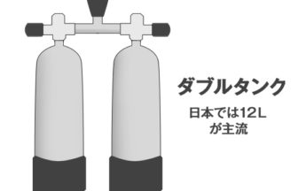 ダブルタンクは、日本では12Ｌが主流です。